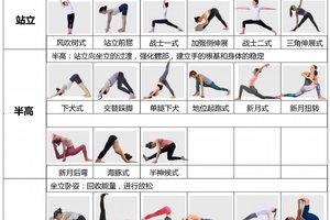 如何通过瑜伽提升篮球运动员的比赛专注力:策略与实践